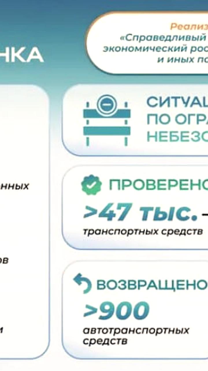 Казахстан запускает программу поддержки отечественных товаров в магазинах