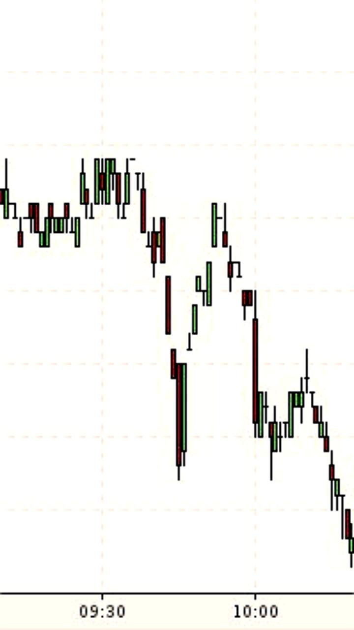Цена нефти Brent достигла 68 долларов за баррель на ICE