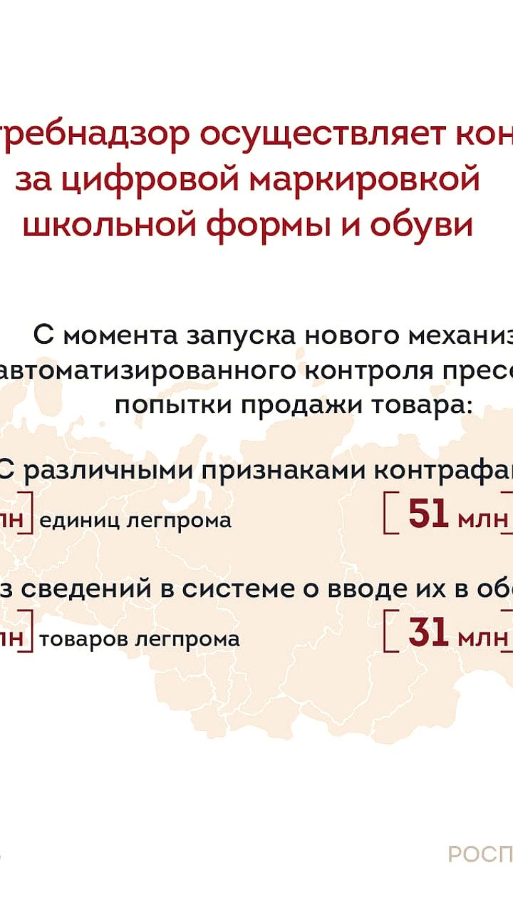 Роспотребнадзор напоминает о важности проверки маркировки школьной формы и обуви