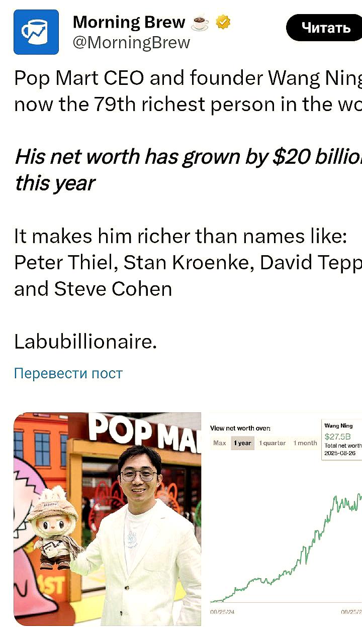 Создатель Labubu вошел в топ-100 самых богатых людей мира с состоянием в 20 миллиардов долларов