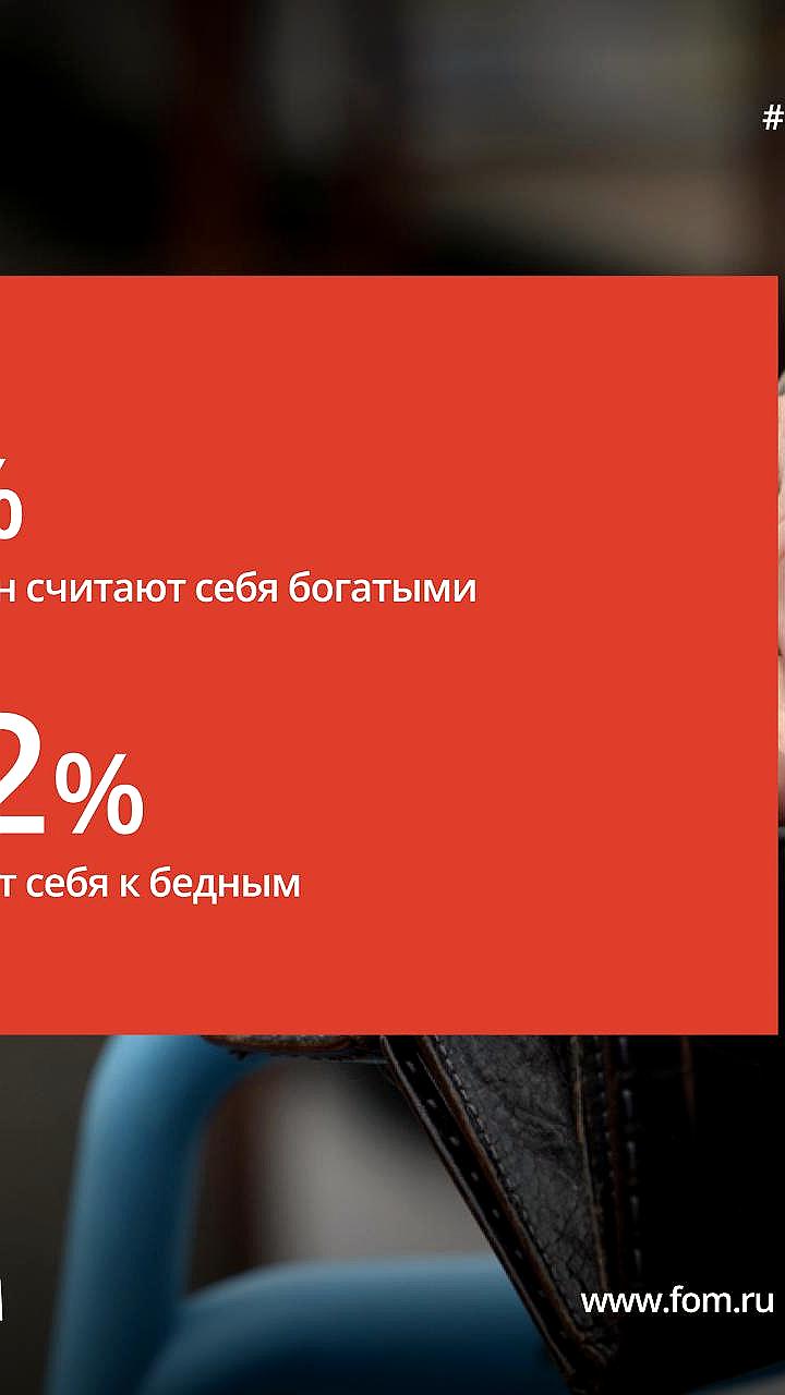 Опрос ФОМ: 25% россиян считают свое материальное положение хорошим