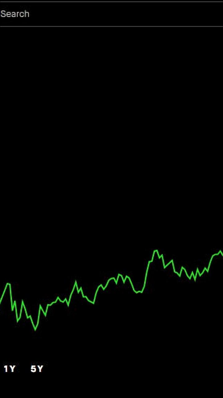 Robinhood анонсирует торговлю Toncoin на своей платформе в США