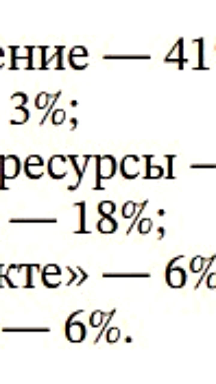 Изменение медиапотребления в России: Интернет обходит телевидение