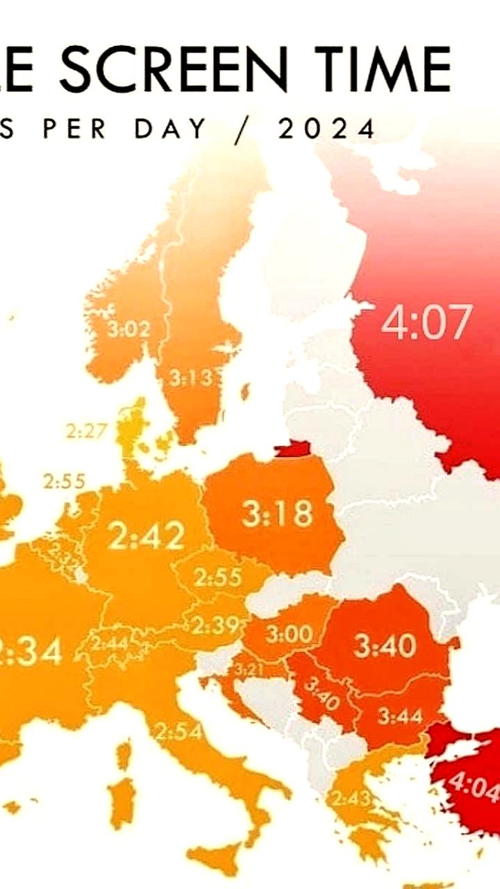 Россияне лидируют по времени, проведенному за смартфонами в Европе