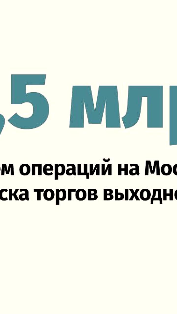 Мосбиржа: более миллиона сделок частных инвесторов в выходные с момента запуска сессий
