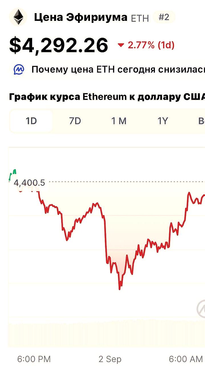 Эксперты прогнозируют рост Ethereum как основы для финансовой инфраструктуры Уолл-стрит