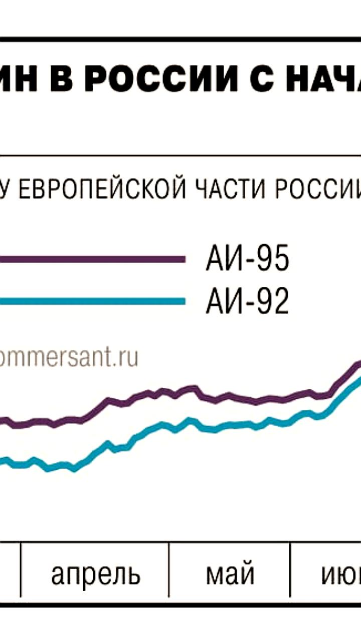 Власти обсуждают меры по стабилизации цен на топливо на фоне роста оптовых цен