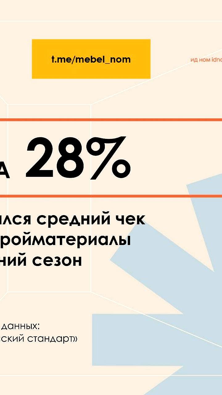 Россияне увеличили покупки товаров для ремонта, несмотря на снижение среднего чека