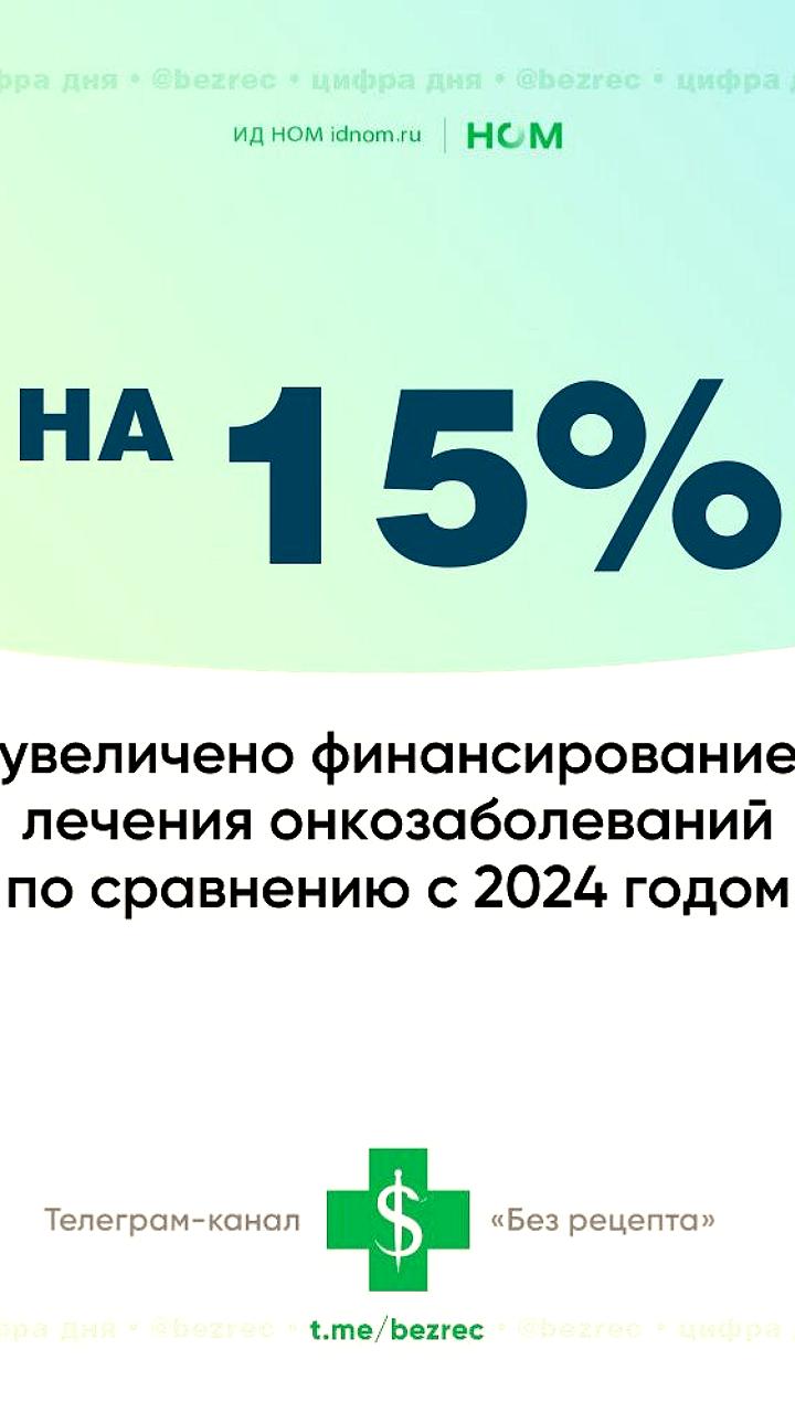 Министр здравоохранения России сообщил о рекордном уровне ранней диагностики рака и увеличении финансирования онкологии