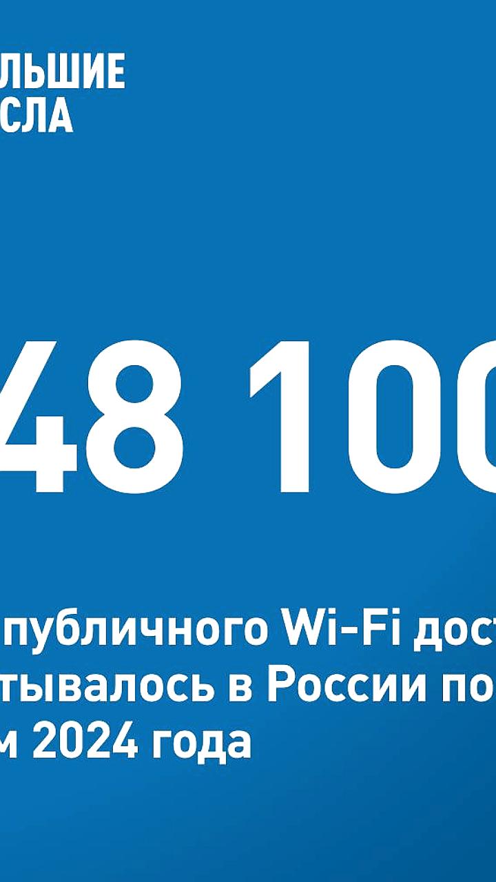 Рост рынка публичного Wi-Fi доступа в России: доходы операторов увеличились на 3,6%