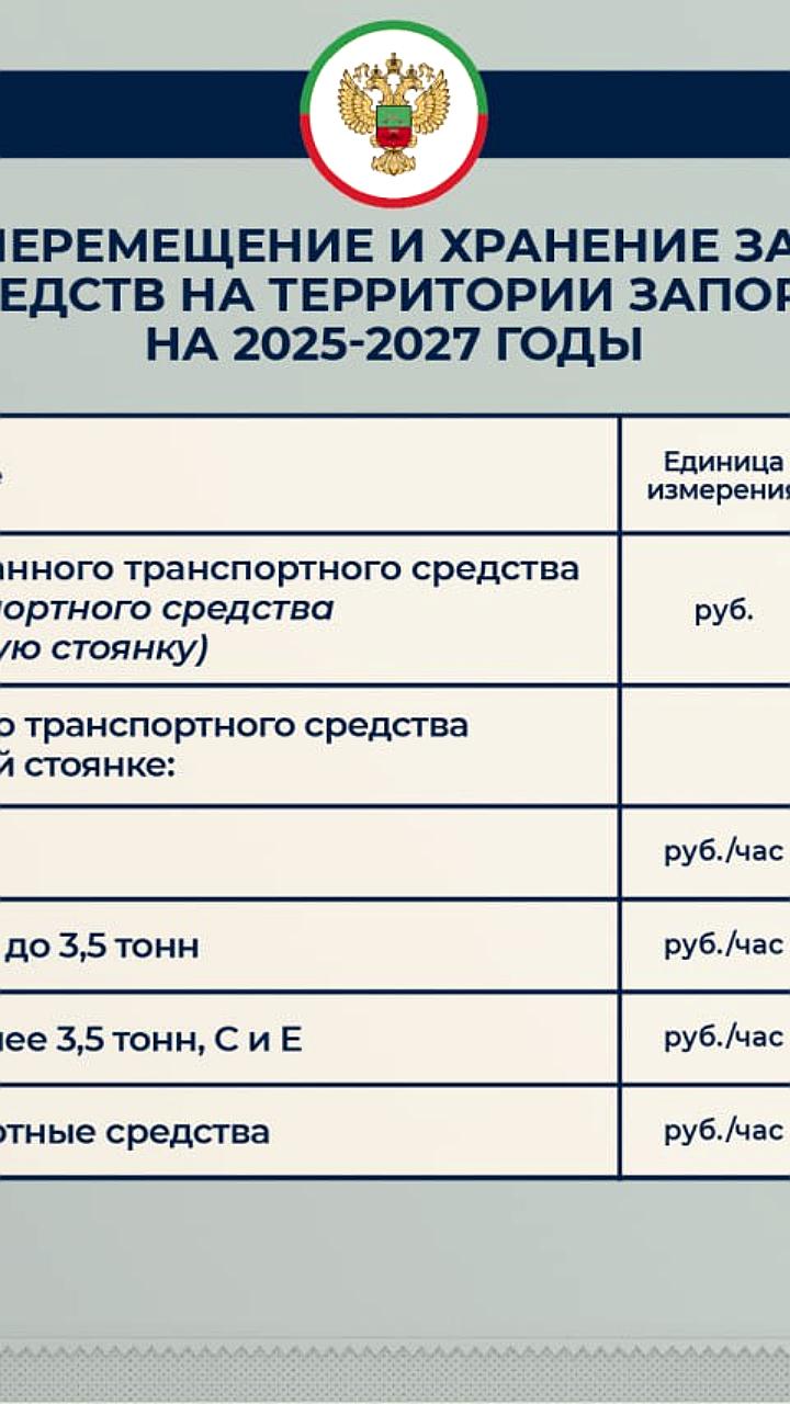 В Запорожской области утверждены новые тарифы на эвакуацию и хранение автомобилей