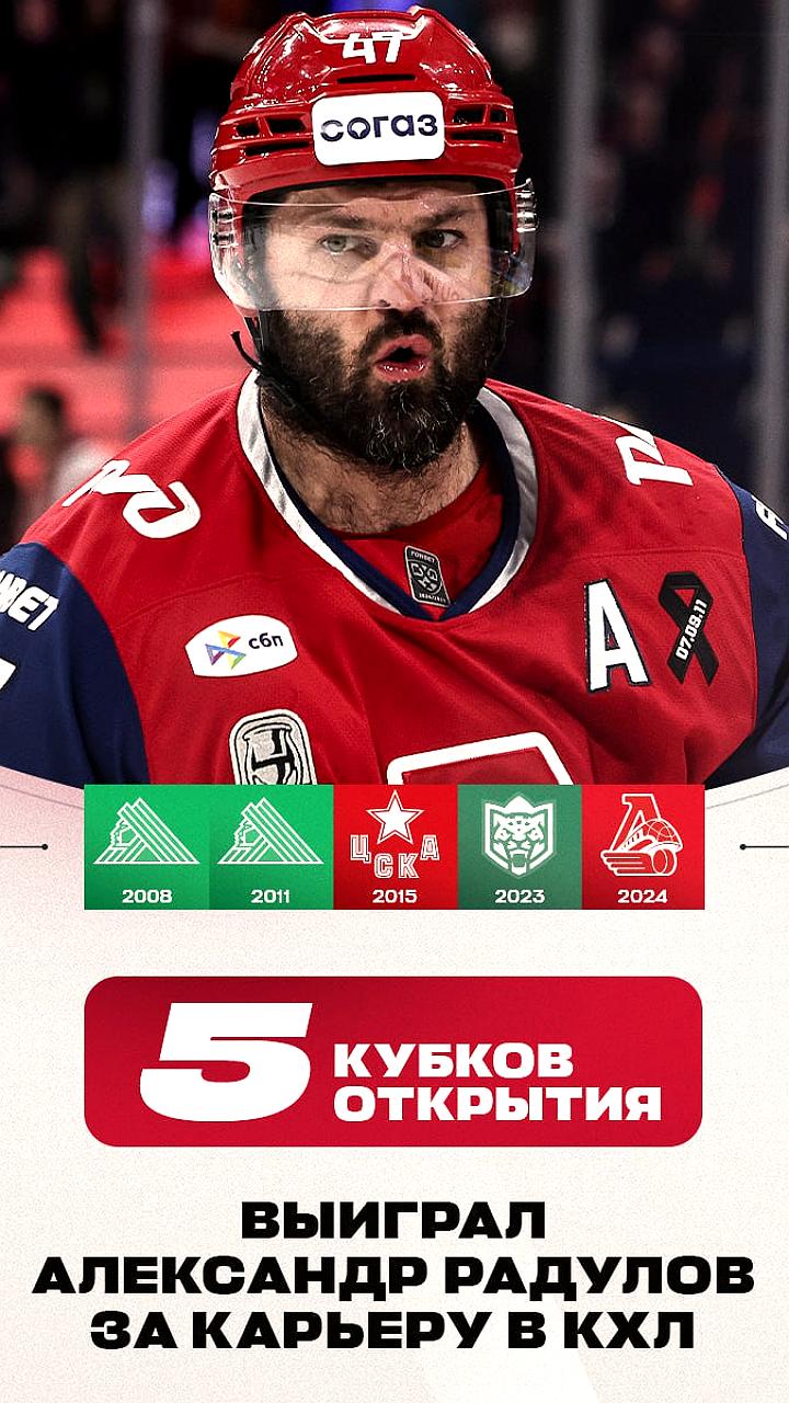 Александр Радулов стремится к шестой победе в Кубке Открытия
