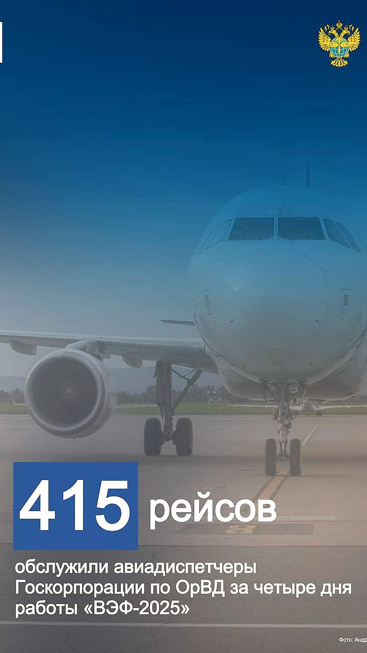 Итоги Восточного экономического форума: 415 рейсов обслужено в аэропорту Владивостока