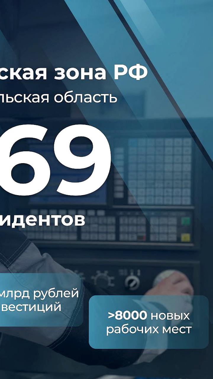 Арктическая зона РФ: 269 резидентов и 306 инвестиционных проектов
