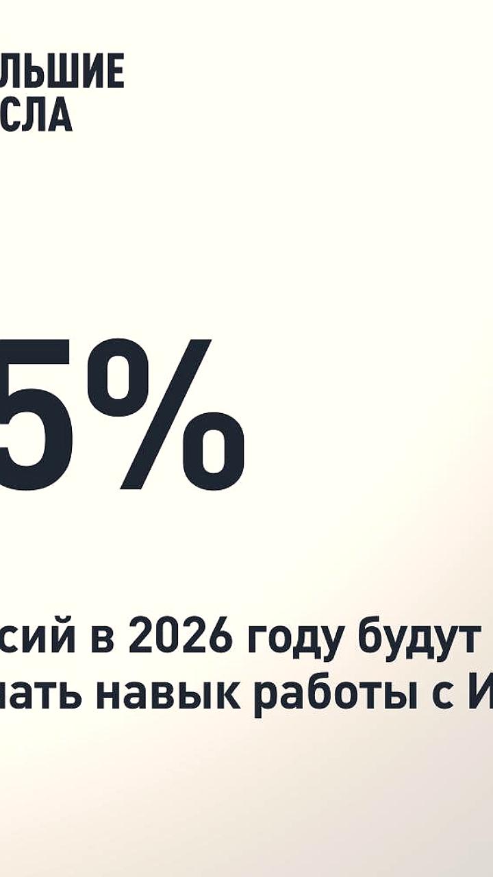 К 2026 году четверть вакансий потребует навыков работы с ИИ, по мнению МТС AdTech