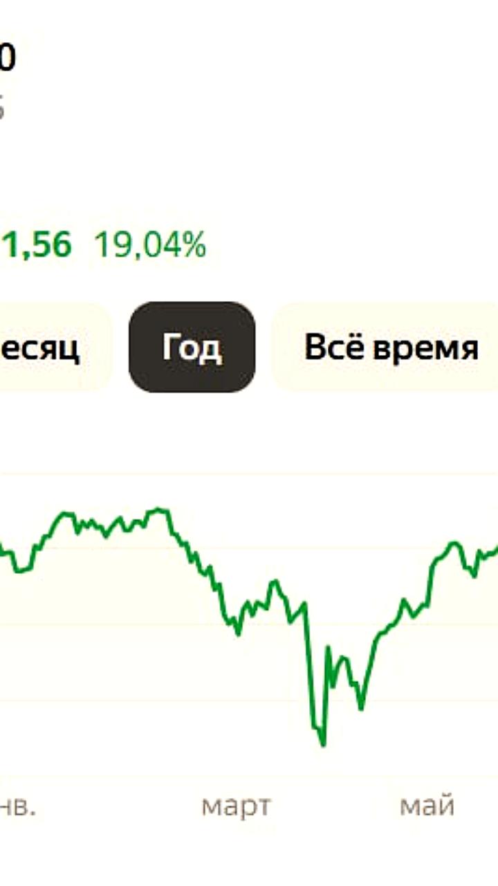 Фондовые индексы США демонстрируют разнонаправленные изменения на фоне улучшенных прогнозов аналитиков