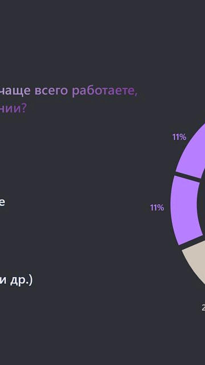Недостаток четкого законодательства тормозит внедрение маскирования персональных данных в российских компаниях