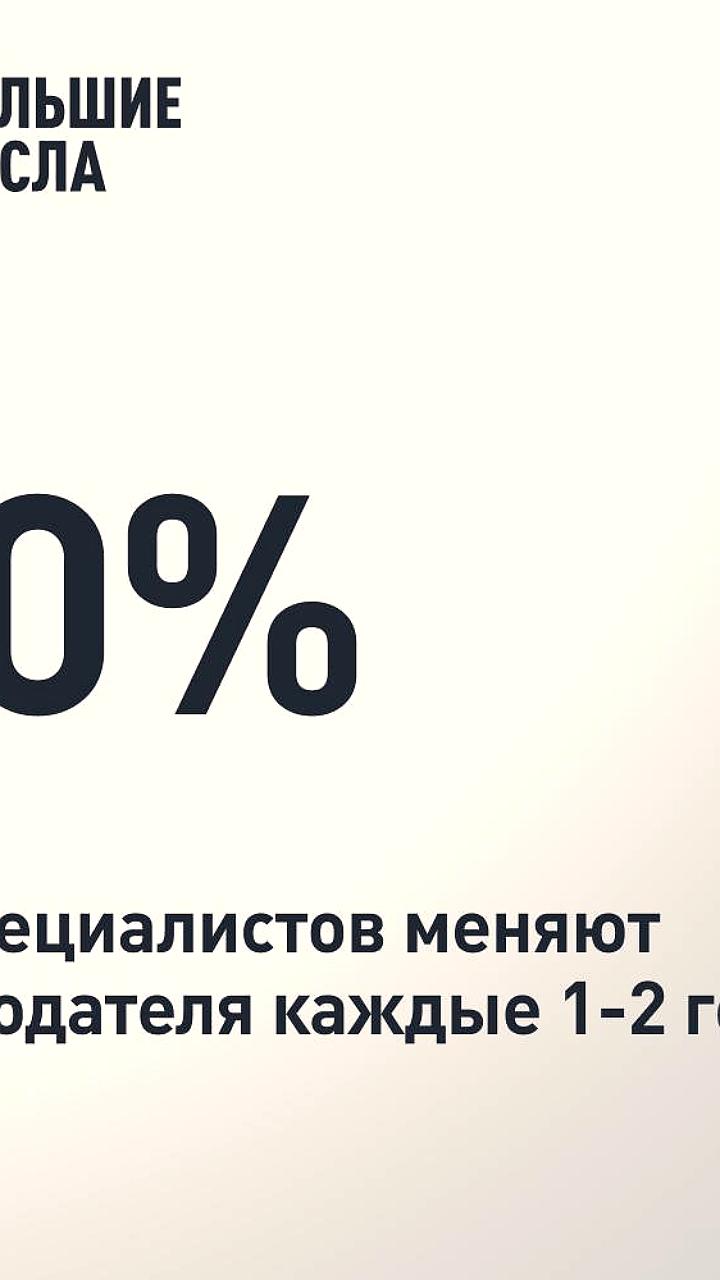 Текучесть кадров среди ИТ специалистов: 50% меняют работу каждые 1-2 года