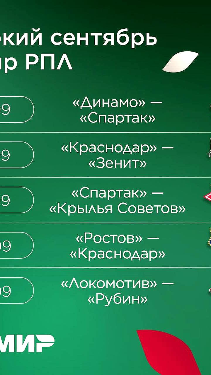Российская Премьер Лига возобновляется: ключевые матчи сентября
