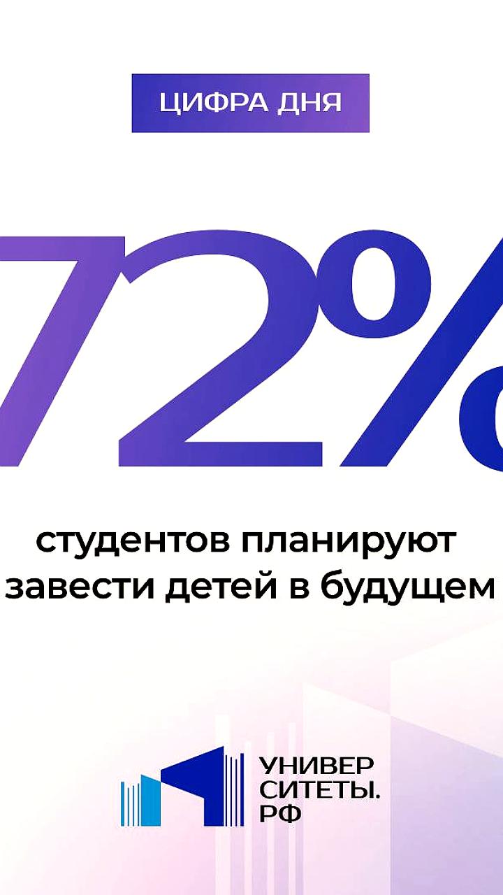 72 студента планируют завести детей, сообщает вице-премьер Чернышенко