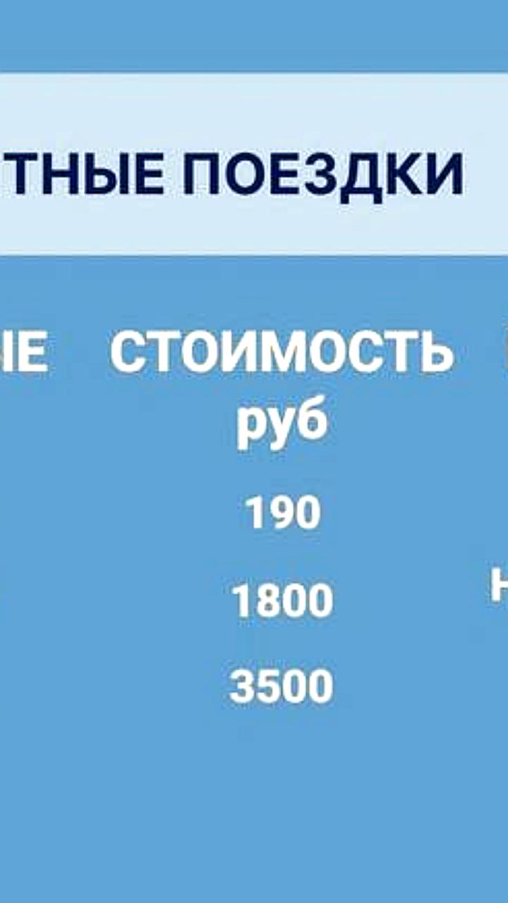 В Красноярске утвердили новые тарифы на транспортные карты