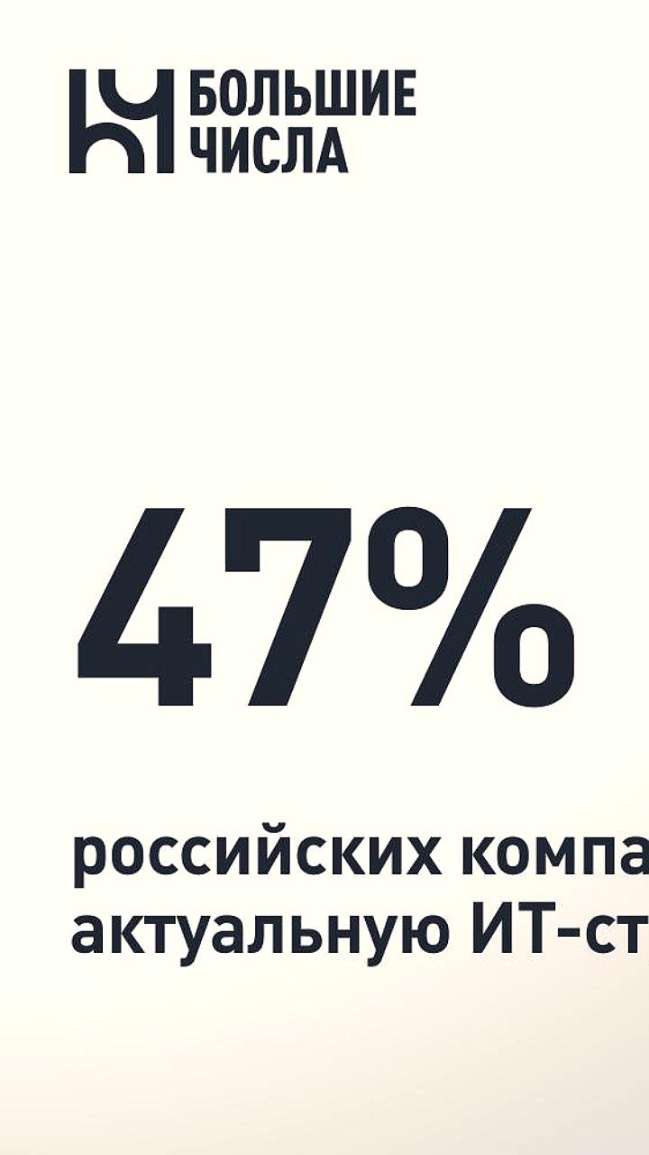 Импортозамещение в ИТ: вызовы и приоритеты для российских компаний