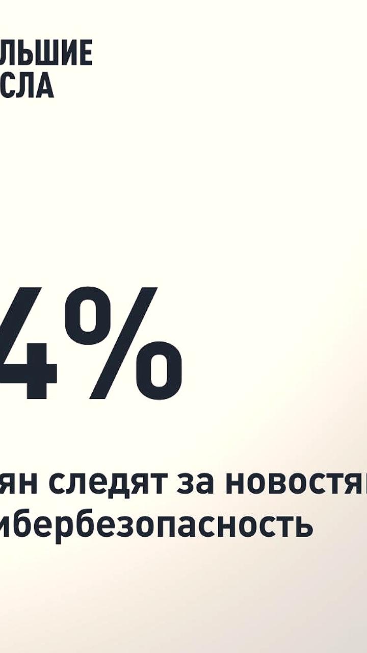 Опрос: 44% россиян интересуются кибербезопасностью и IT-новостями