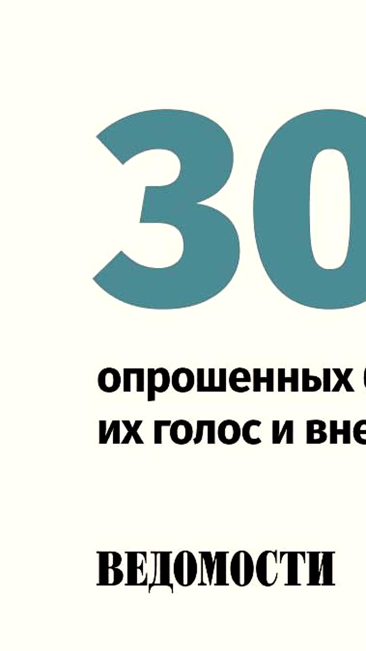 Опрос: каждый третий россиянин считает дипфейки угрозой безопасности