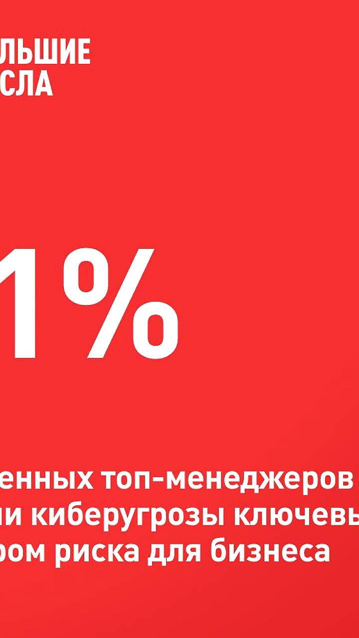 Топ-менеджеры о киберугрозах: рост рисков и инвестиции в цифровую трансформацию