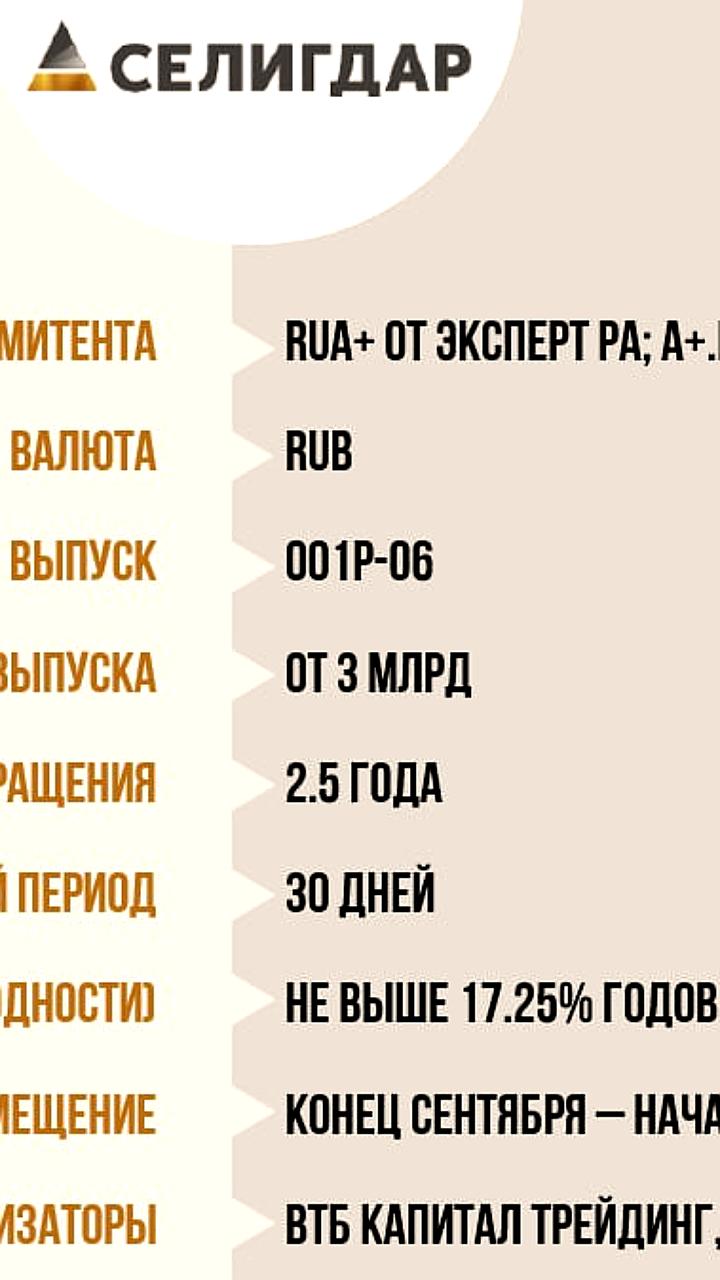 Селигдар анонсирует сбор заявок на облигации объемом от 3 млрд рублей