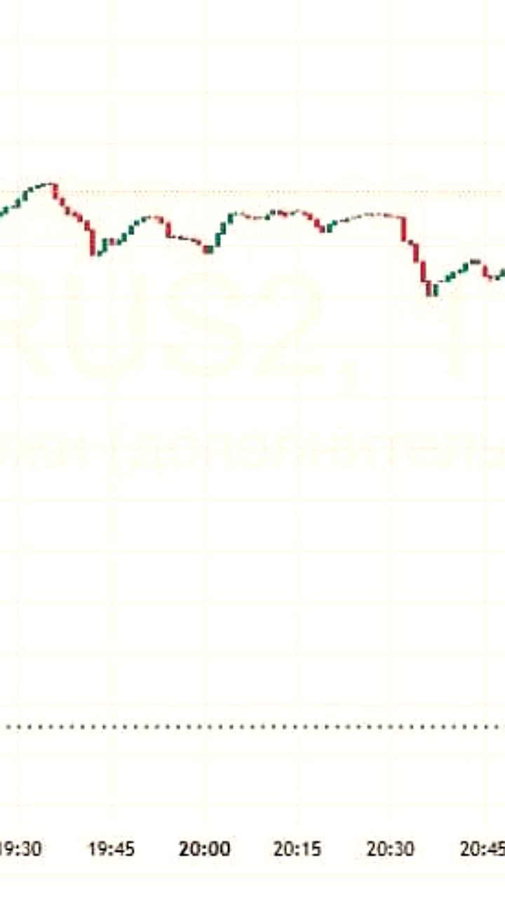 Индекс Мосбиржи опустился ниже 2700 пунктов из-за заявлений Трампа