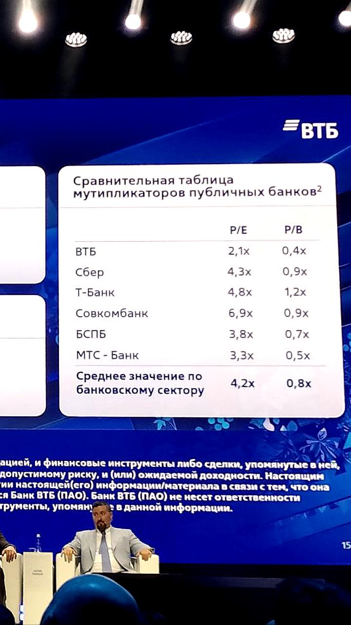 Аналитики прогнозируют рост акций ВТБ до 111,6 рублей на инвестиционном форуме