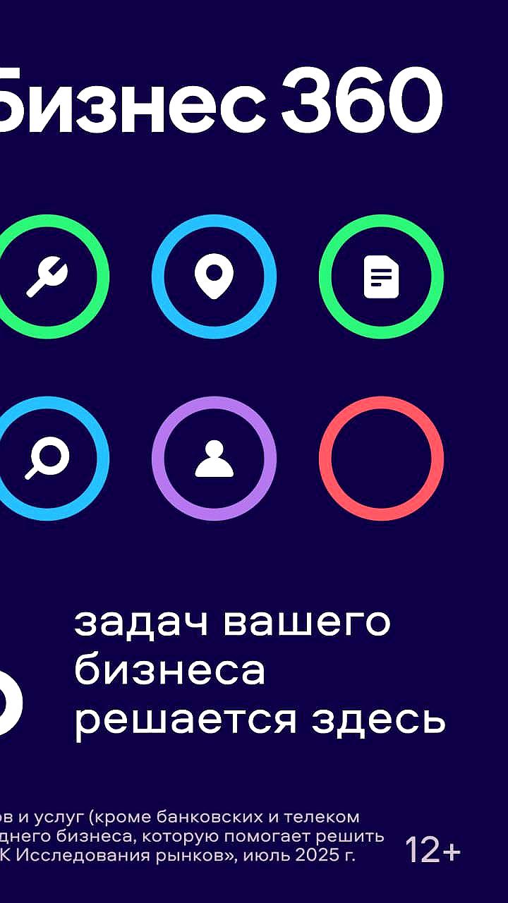 Авито Бизнес 360 решает 91 задачу малого и среднего бизнеса в России