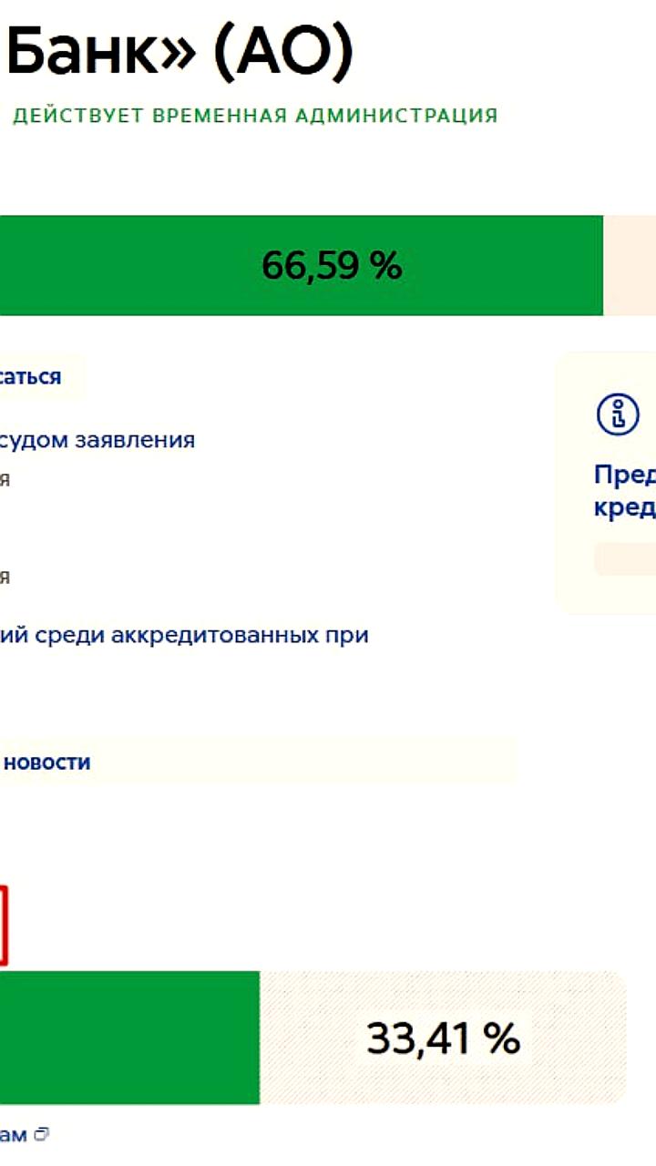 АСВ подтвердило полное погашение задолженности Таврического Банка перед кредиторами