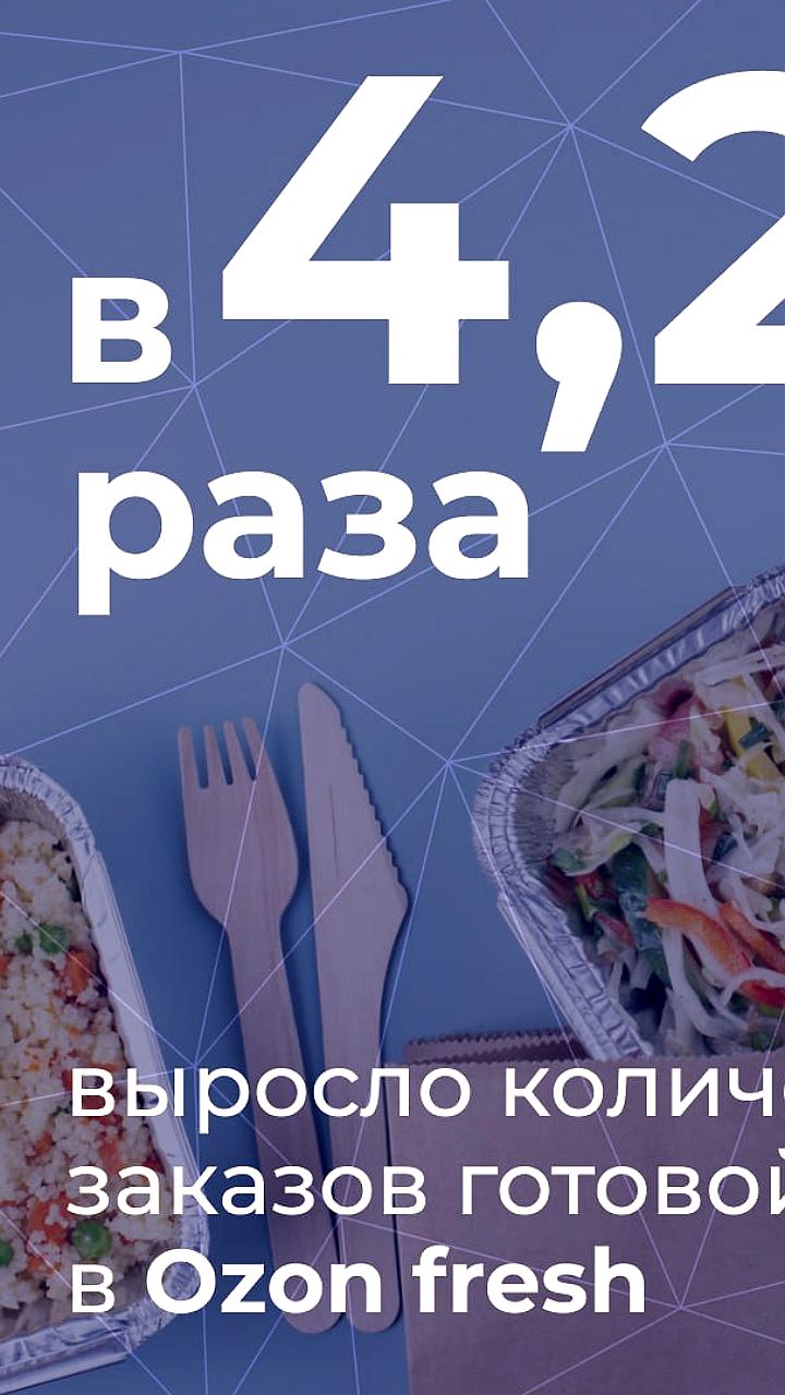 Спрос на доставку еды в России вырос на 60% за год, лидируют фастфуд и домашняя кухня