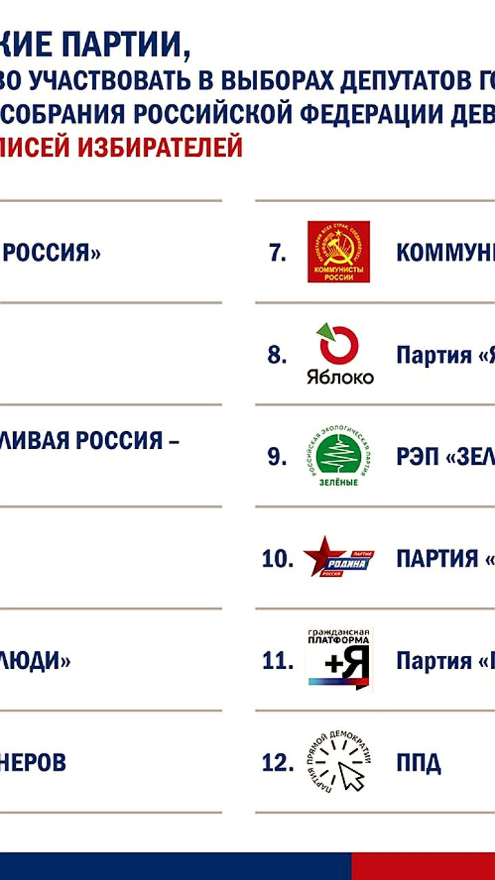 12 партий получили право участвовать в выборах в Госдуму без сбора подписей