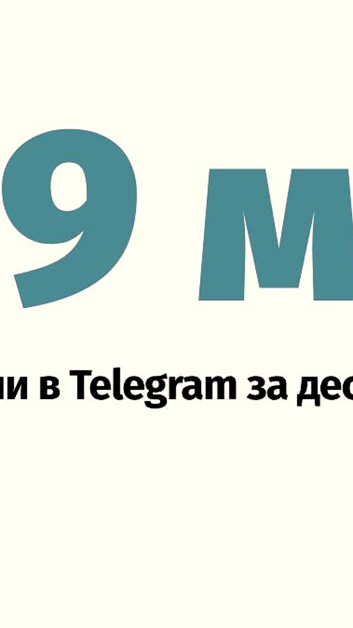 10 лет Telegram-каналам: рост и изменения в медиа-пространстве