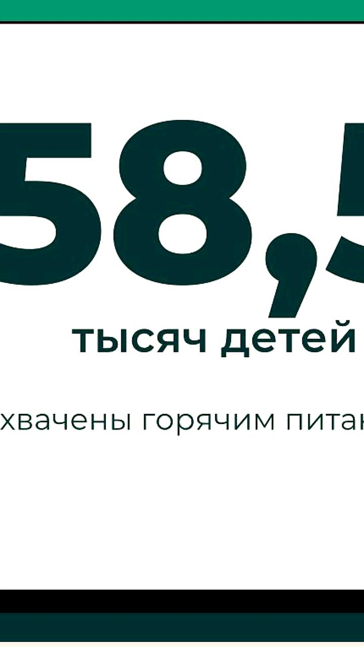 99 тысяч детей получают услуги дополнительного образования в республике