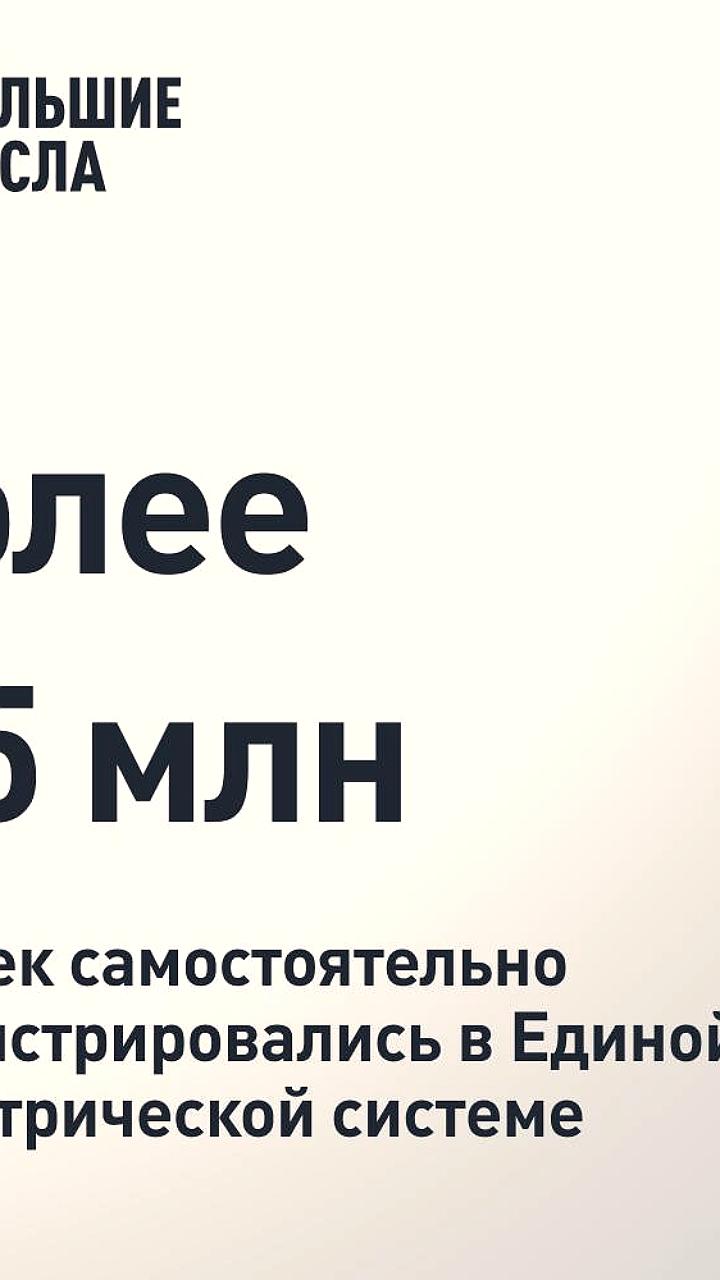 Оплата лицом в России: рост популярности и прогнозы до 2028 года