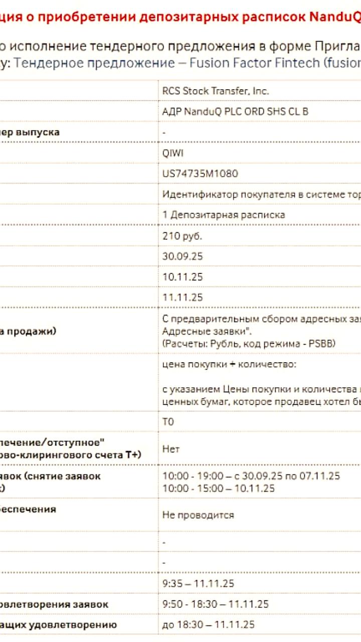 Fusion Factor Fintech запускает третью волну выкупа АДР NanduQ Plc