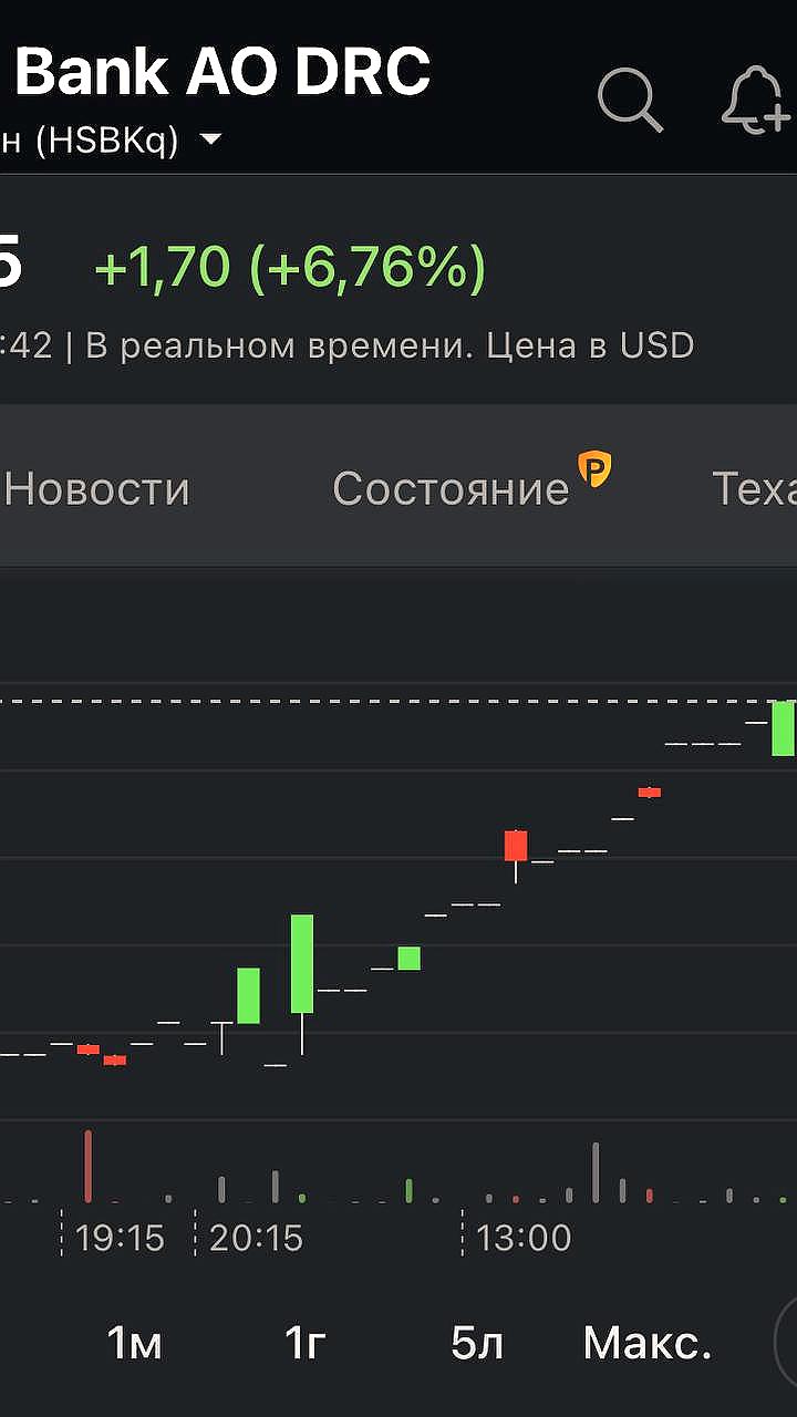 Halyk Bank запускает новую программу обратного выкупа ГДР на 50 млн долларов