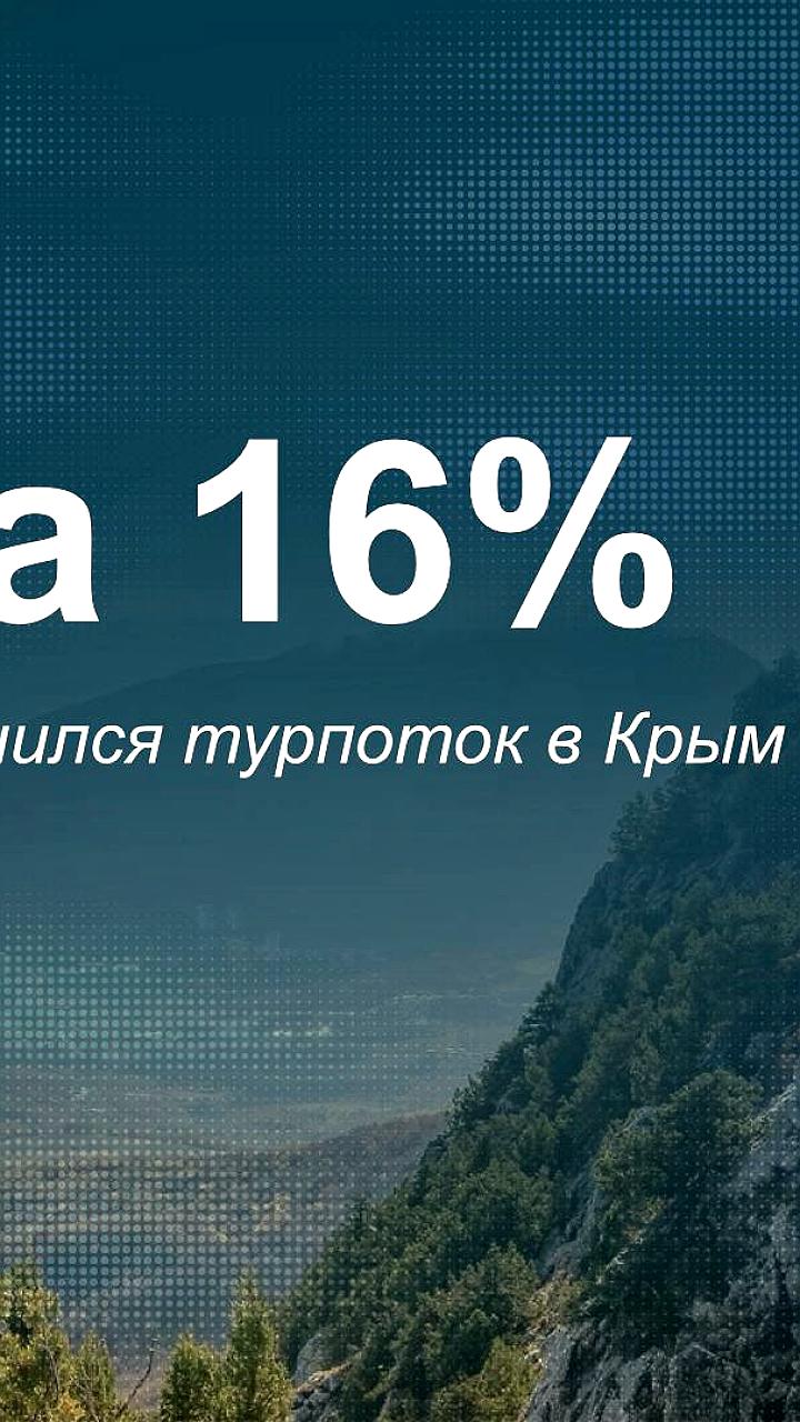 Туристический поток в Крыму за 2023 год превысил 6 миллионов человек