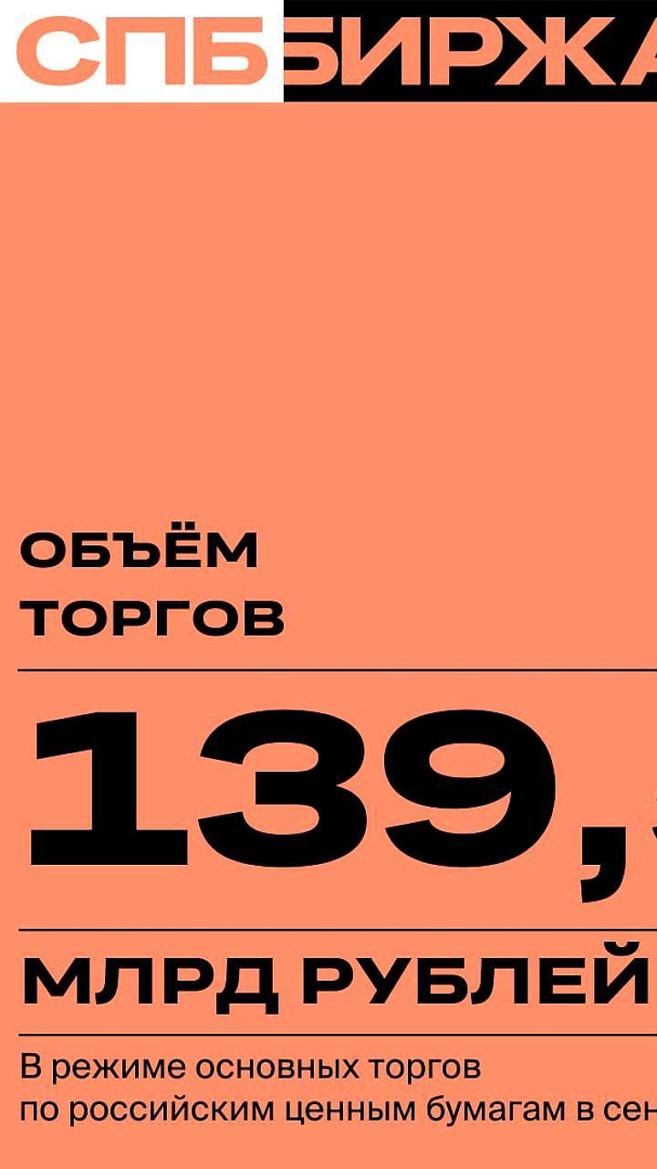 Рост объема торгов на СПБ Бирже в сентябре 2025 года