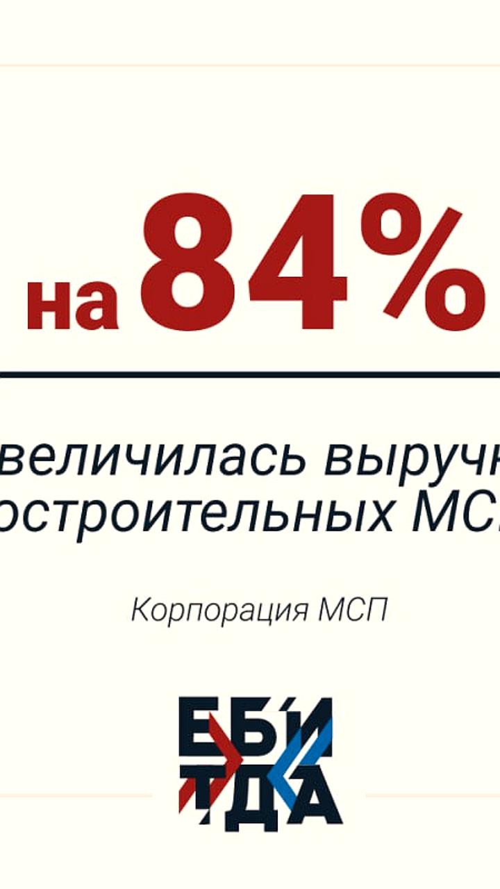 Выручка МСП в машиностроении выросла до 4,6 трлн рублей