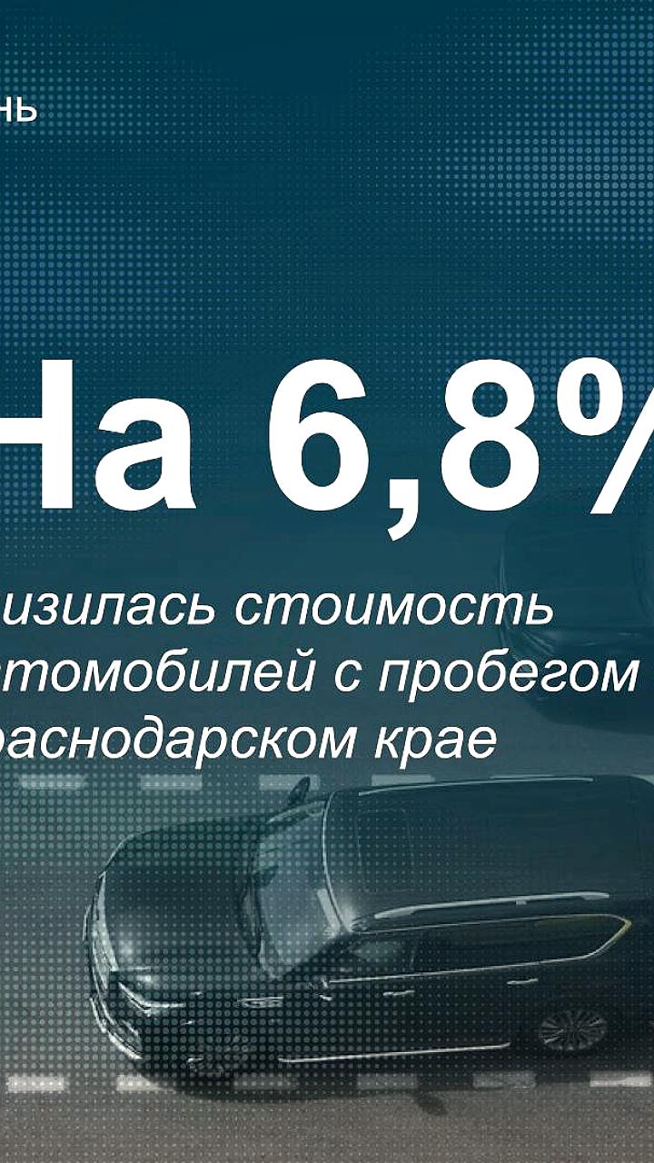 Снижение цен на подержанные автомобили в Краснодарском крае в августе 2025 года