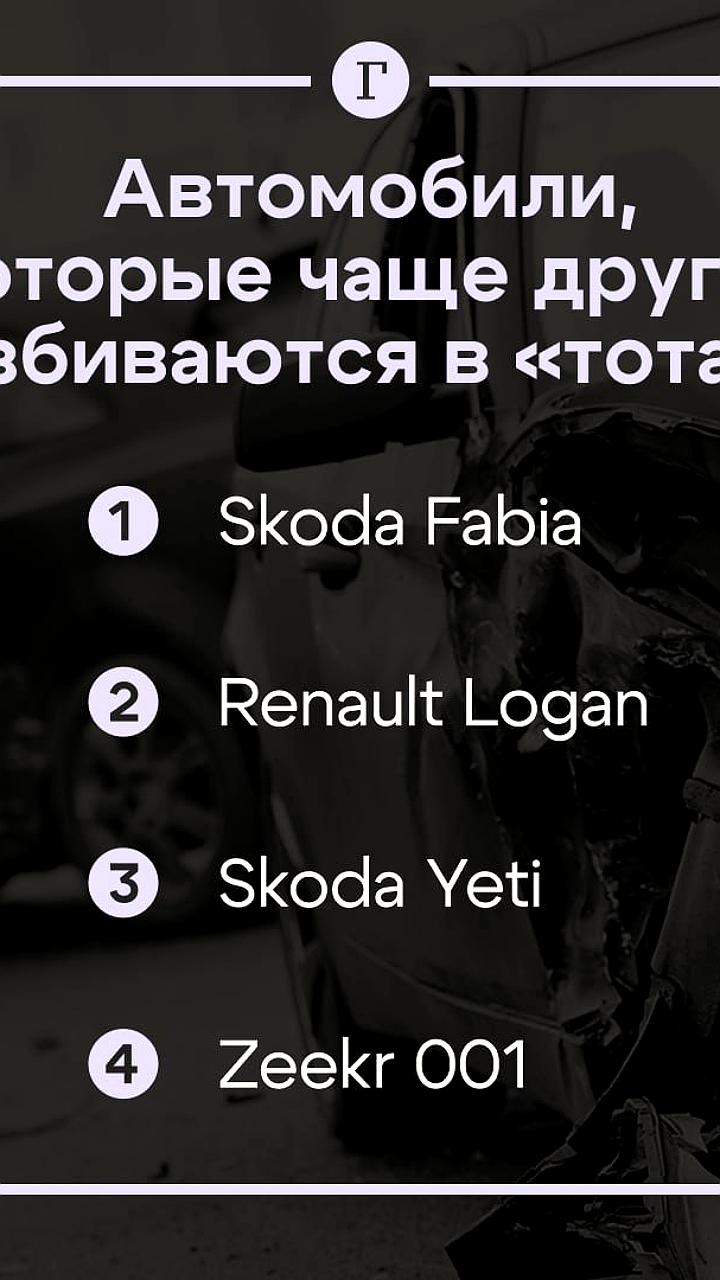 Рейтинг автомобилей с самым дорогим ремонтом: лидирует Renault Logan
