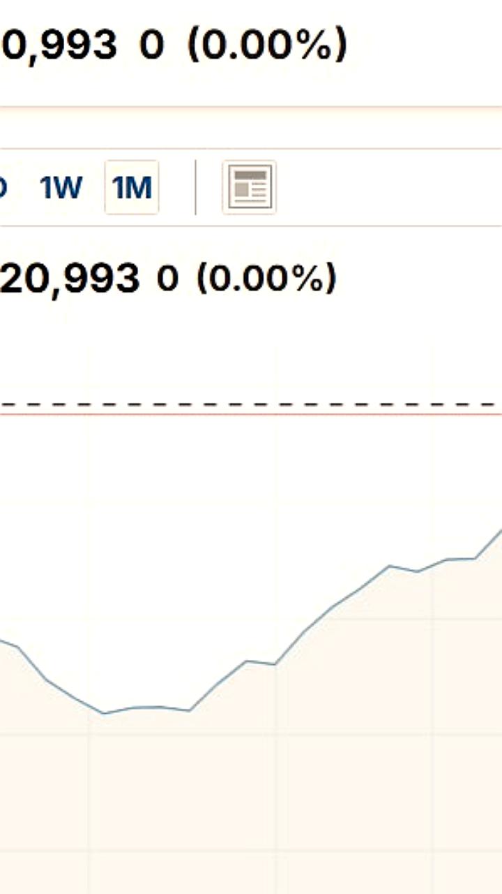 Стоимость недвижимости в Москве достигла рекорда в 321 тыс. рублей