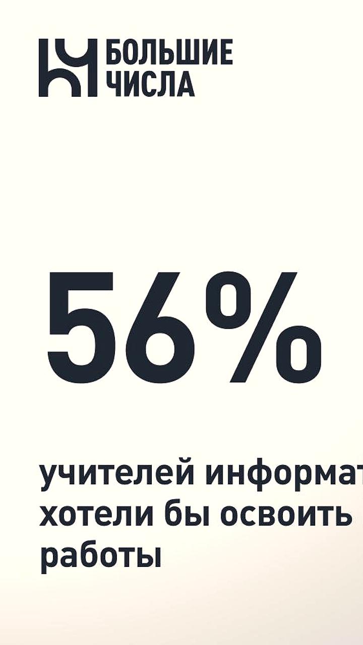 Педагоги и медики обсуждают внедрение ИИ в образование для снижения нагрузки