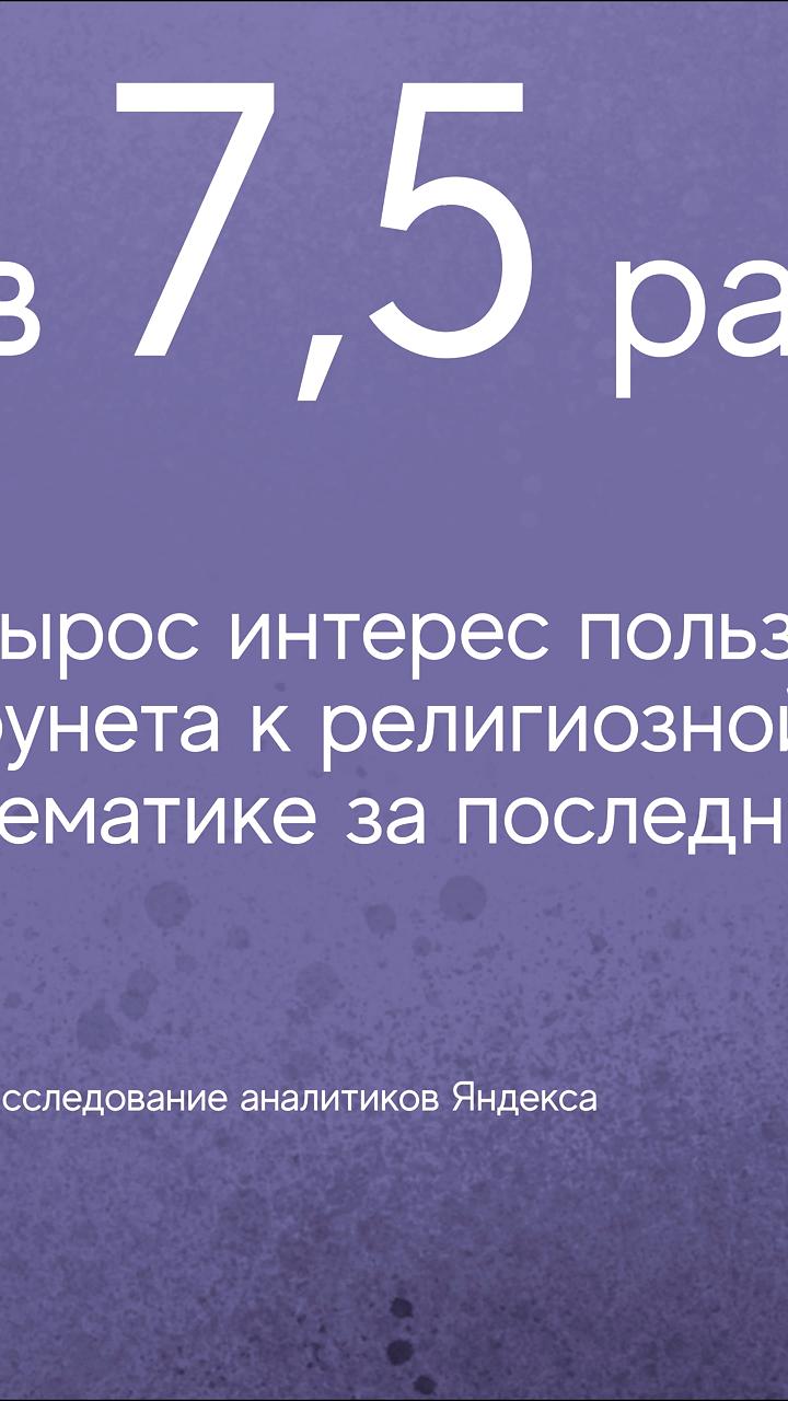 Анализ Яндекса показывает изменение интересов пользователей: рост религиозной тематики и падение карьерных запросов