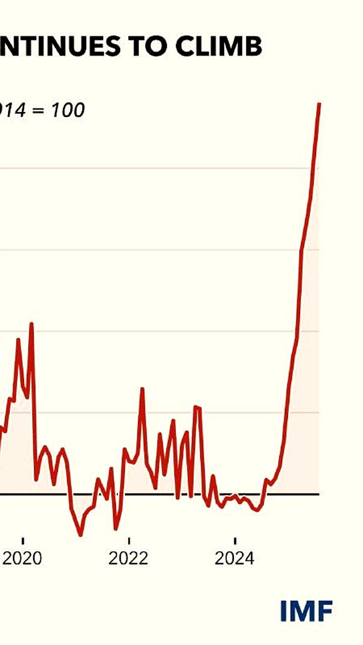 МВФ оценивает уровень экономической нестабильности и геополитической напряженности